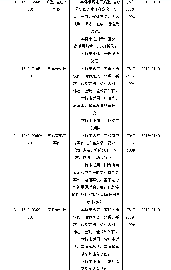 磁翻板液位計003